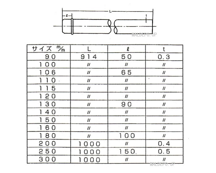 Ĺ ƥ쥹ӵ 150 ľ