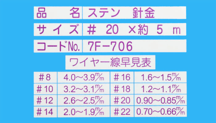 ƥ ˶ #205m 7F-706 0.900.85mm