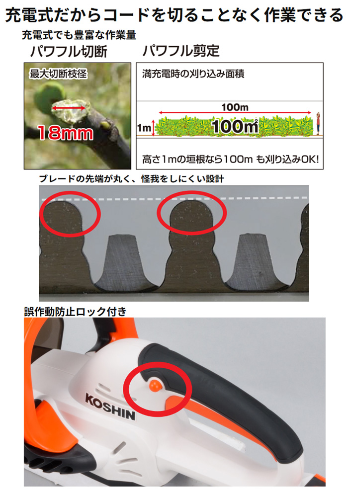 (KOSHIN) żإåȥޡ 18V SHT-1820 ž50ʬ