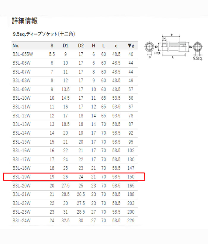 KTC ǥץå 19mm B3L-19W-H 12