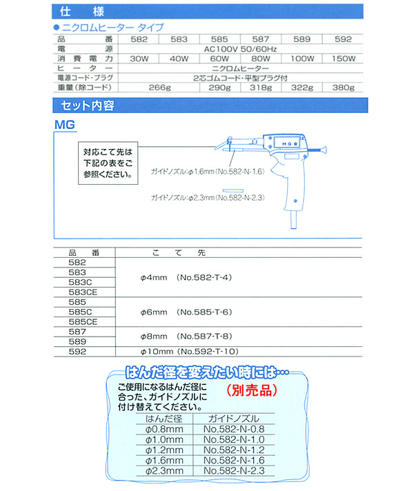 1393円 メイルオーダー HAKKO 白光 :MG はんだこて 80W 587