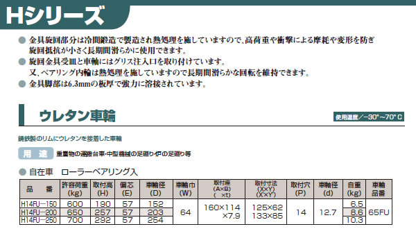 ブランド公式通販 オーエッチ工業 H14FU-125 スーパーストロング