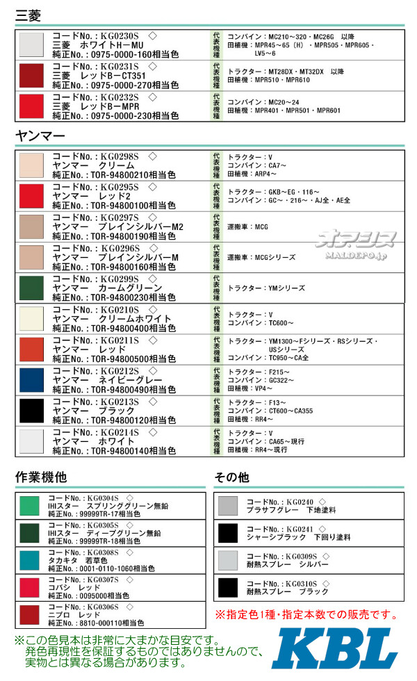 KBL  åץ졼 Х1 KG0210S ޡ ꡼ۥ磻