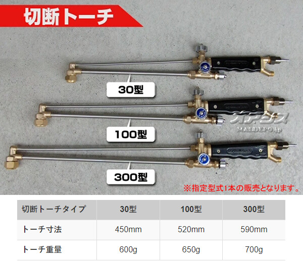 襳拾ݥ졼 ڥȥå100ǥȡ RN100 10-100mmѡڼʡ