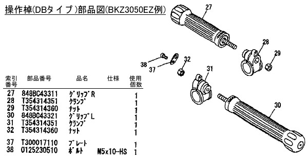 Zenoah(Υ) Сϥɥ륻å(Сʰ켰) 鼰ʧ BK2650EZ/BK2650Hb