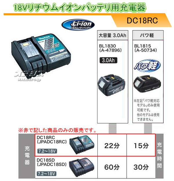 ޥ(makita) 7.218V ।ХåƥѽŴ DC18RC