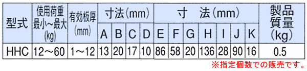 륯 ϥɥ 4ĥå HHC Max60kg