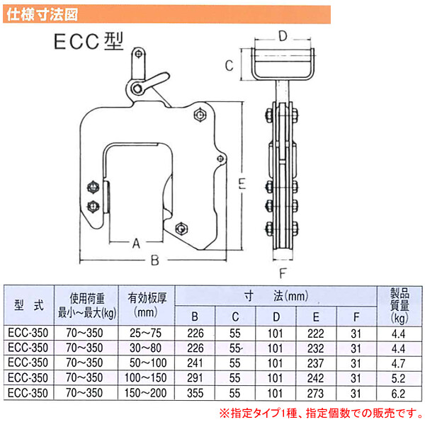 륯 Uѥ 2ĥå ECC-350(25-75) Max350kg ĸ25-75mm