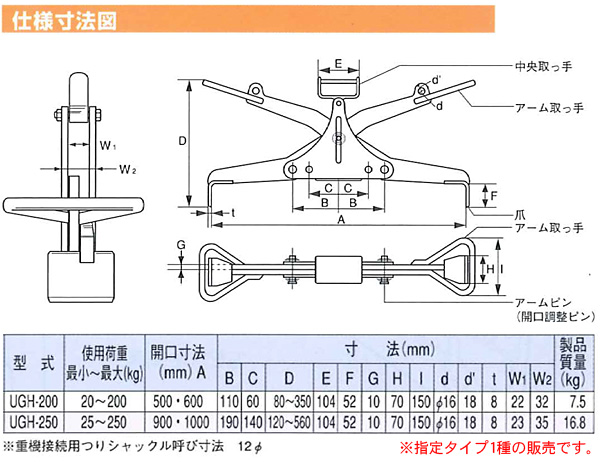 륯 U¡³ѥ UGH-250(900-1000) Max250kg