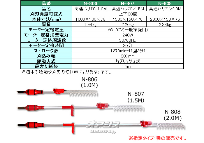 ˥ ĹưڥХꥫ ®Хꥫ N-806 1.0m