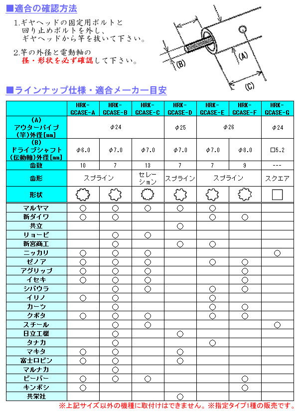 ʧѥ(إå) HRK-GCASE-A-N