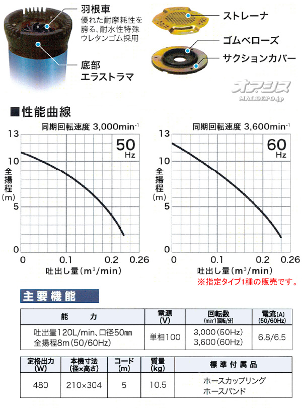 ޥ(makita) Ŀݥ PF0500 50Hz ¦50mm