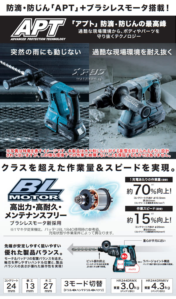 ޥ(makita) 24mm 18Vżϥޥɥ HR244DZK ΤΤߡ