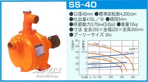 륤 ⰵ ʥݥ SS-40 40mm