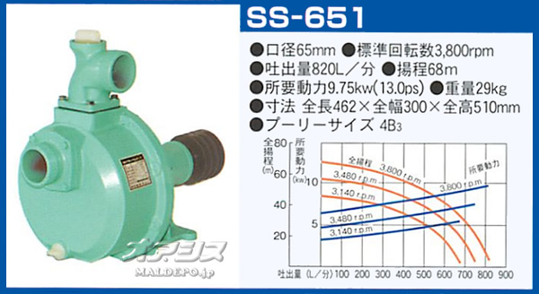 륤 ⰵ ʥ륹ƥݥ SS-651 ջ 65mmڼʡ