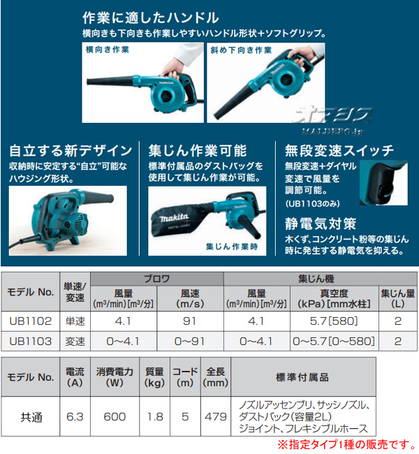 ޥ(makita) ư֥(֥) UB1102 ®ʤ 󥭥å°