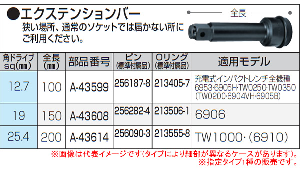 ޥ(makita) ƥ󥷥С A-43599 12.7x100mm