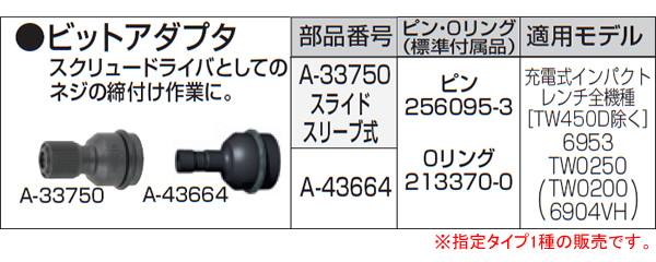 ޥ(makita) ӥåȥץ A-33750 饤ɥ꡼׼