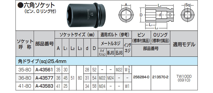 ޥ(makita) ϻѥå A-43446 19mm ƾ26-52