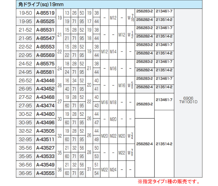 ޥ(makita) ϻѥå A-43446 19mm ƾ26-52