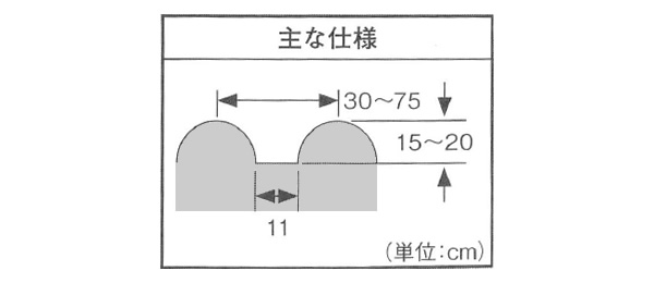 ۥ(HONDA) FF300/FFV300/FF500 餯餯ڴ #11750 ޡȥҥå