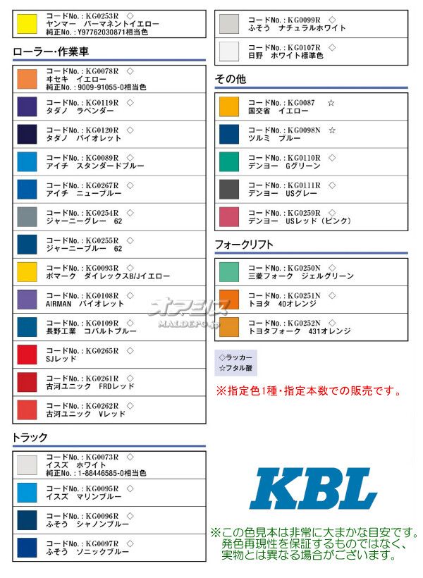 KBL ץ졼 Х1 KG0095 ȥå (ISUZU) ޥ֥롼