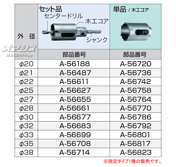 ޥ(makita) żѥȥɥ饤Сɥ饤Хɥ ڹ 󥿡ɥ A-56839