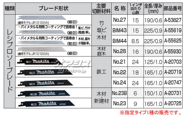 ޥ(makita) ż쥷ץ JR101D꡼ 쥷ץ֥졼 A-53827 No.27 //ں