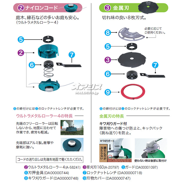 ޥ(makita) ư𴢵 MUR1601N  280mm ʥ󥳡ɡ 160mm °ϡϰ̱¡