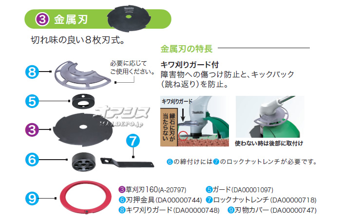 ޥ(makita) ư𴢵 MUR1600N  160mm °ϡϰ̱¡