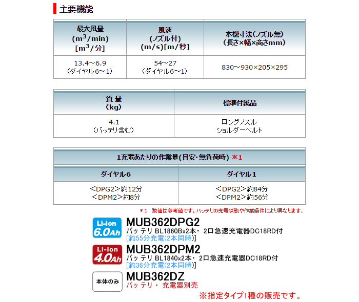 ޥ(makita) 36Vż֥(֥) MUB362DZ ΤΤ