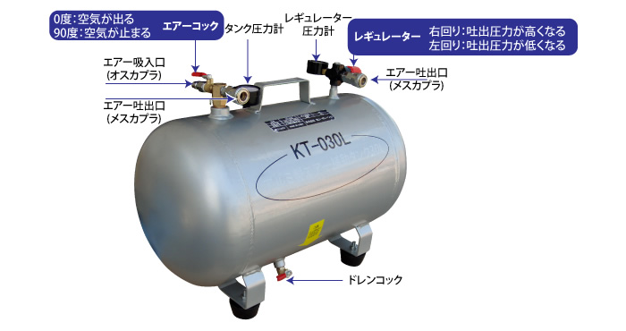 ¥ݥ졼  KT-030L