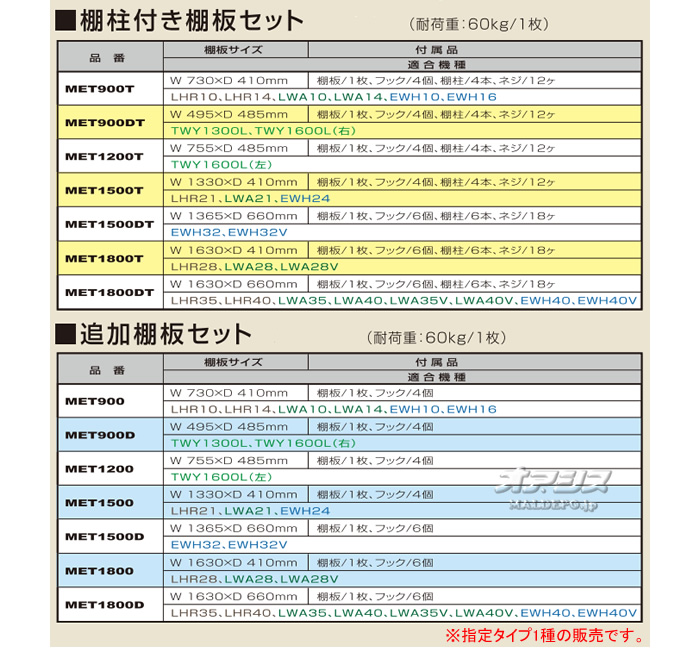 륤(ALINCO)  32 ê MET1500D