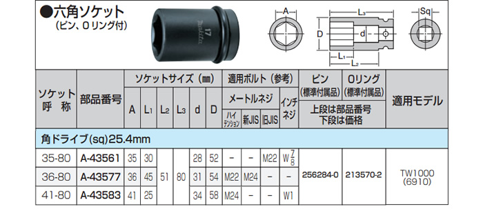 ޥ(makita) ϻѥå A-85525 19mm ƾ19-95