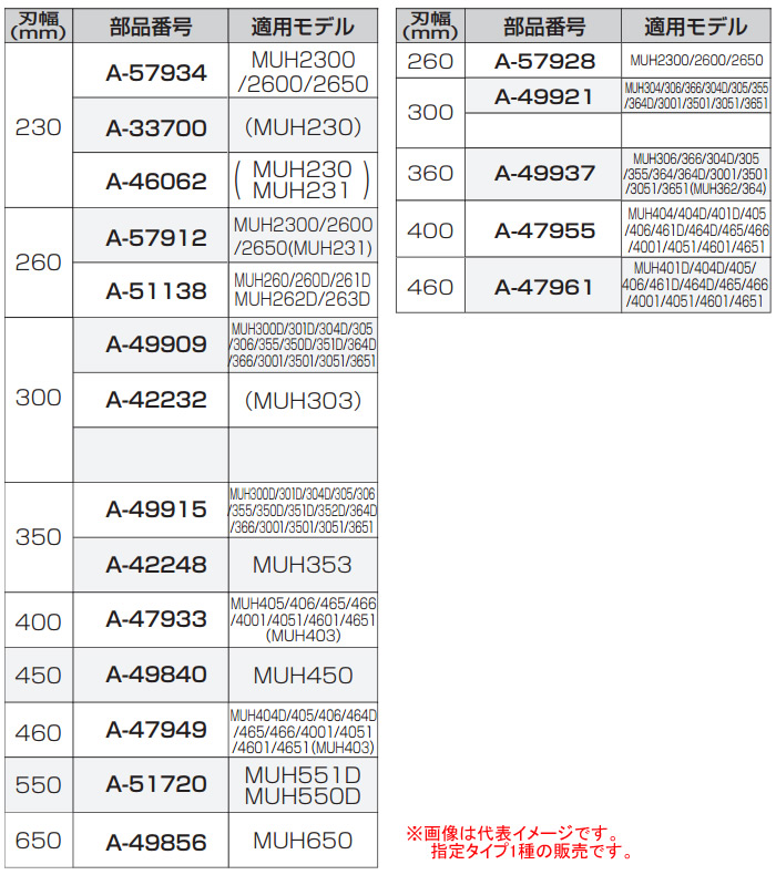 ޥ(makita) Хꥫ(إåȥޡ) ؿ A-57934 ü쥳ƥ󥰿ϻ 230mm