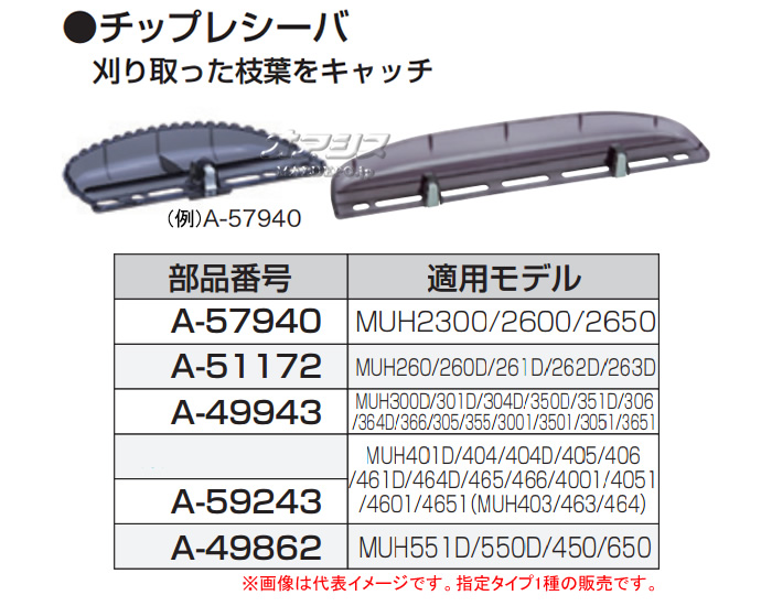 ޥ(makita) Хꥫ(إåȥޡ) åץ쥷С A-57940