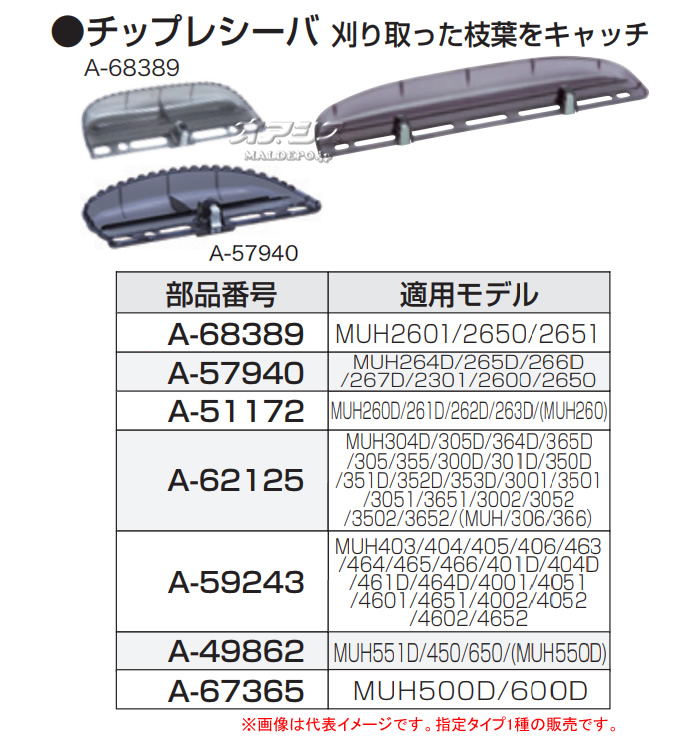 ޥ(makita) Хꥫ(إåȥޡ) åץ쥷С A-62125