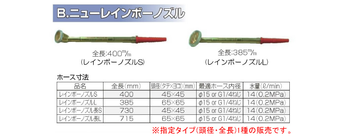 ˥塼쥤ܡΥĹS #4209000 ưʮ(G1/4)ƻ(15)