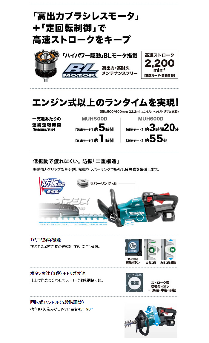 ޥ(makita) 18Vżإåȥޡ MUH500DRG 500mm ŴХåƥ