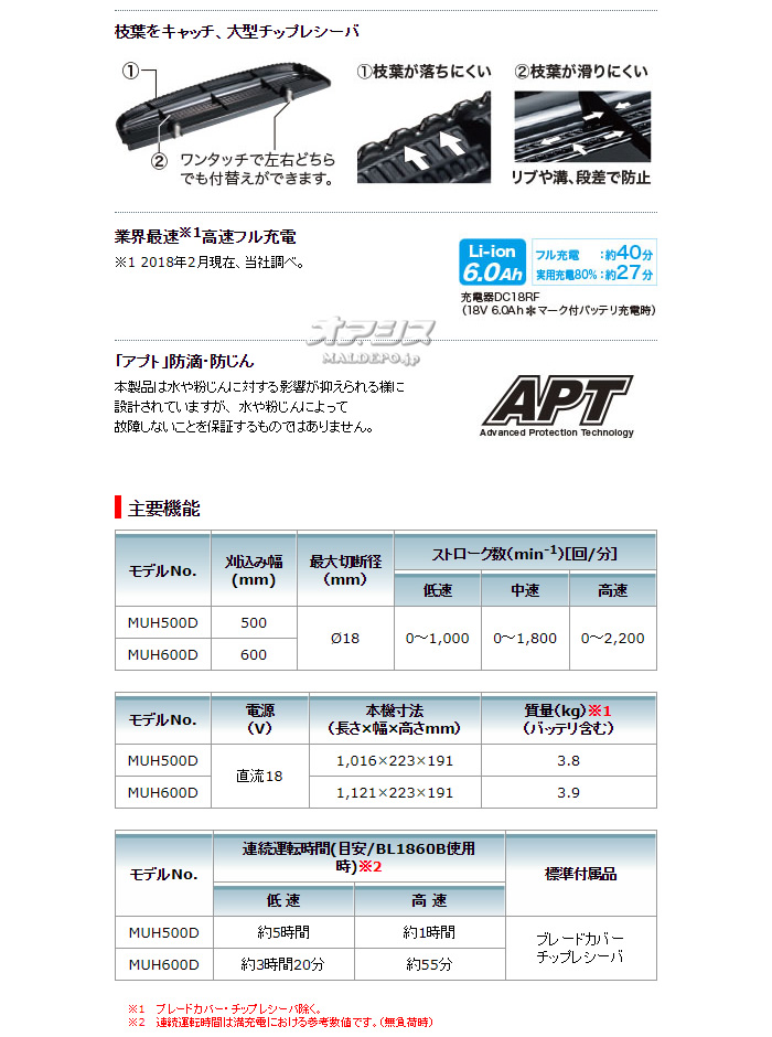 ޥ(makita) 18Vżإåȥޡ MUH500DRG 500mm ŴХåƥ