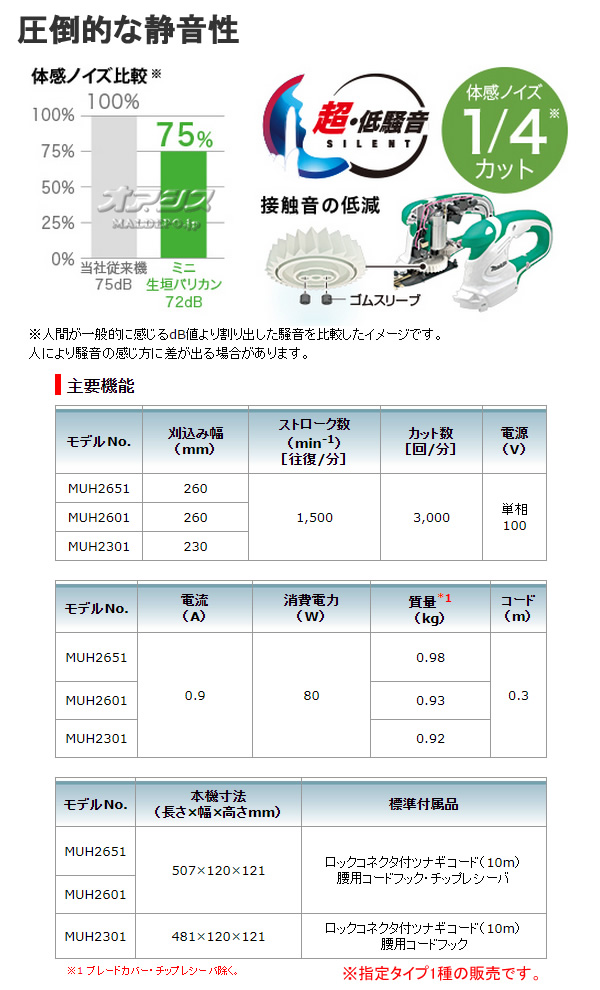 ޥ(makita) ưߥХꥫ MUH2601 260mm ɿ ü쥳ȿ