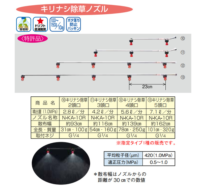 ޥ۹(YAMAHO) ʥ3Ƭ G1/4