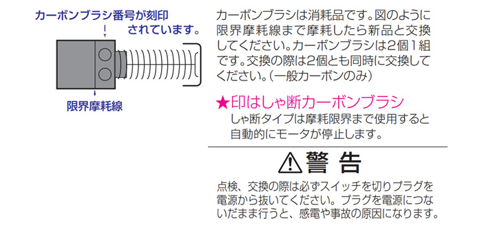 ޥ(makita) ܥ֥饷 CB-5 #198887-3