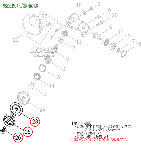 ޤӤ +ϲ+ͥܥȥåB (shindaiwa) ʧ RM1025-GTD/RM1025-GTD15/RM1025-GTD30/RM1025-PTD/RM1025-PTD15