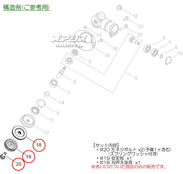 ޤӤ +ϲ+ͥܥȥåD (shindaiwa) ʧ RM3032-2RD/RM3032-2TD/RM3032-2WD/RM3032-PTD