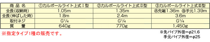 ޥ۹(YAMAHO) ݡ饤 弰 1 G1/4