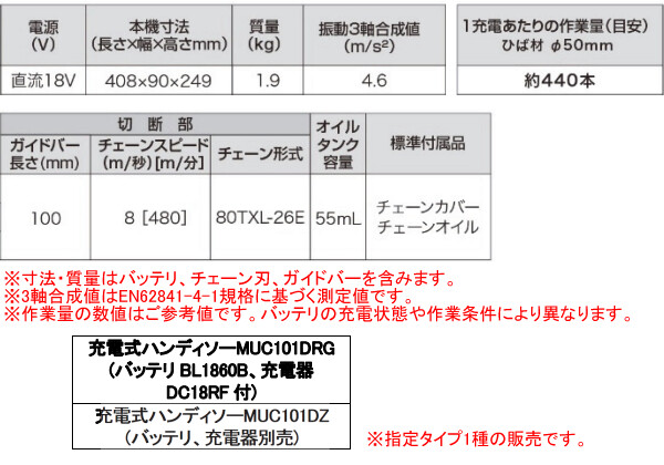 ޥ(makita) 18Vżϥǥ MUC101DRG 100mm 80TXL ŴХåƥ