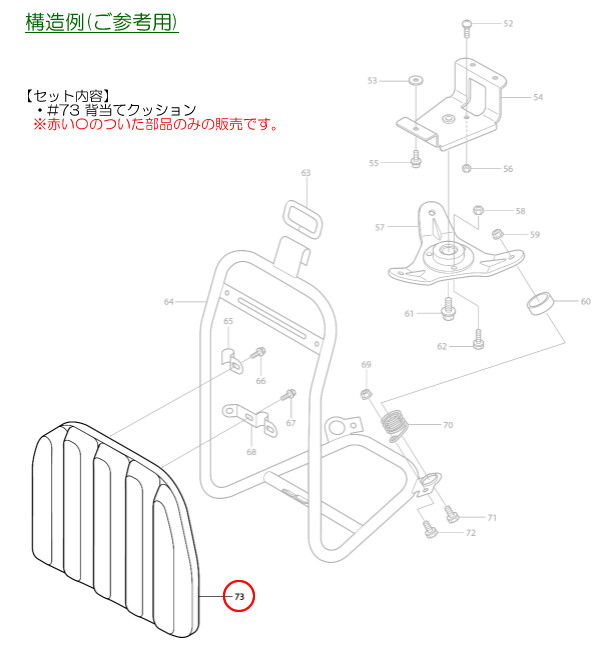 ޥ(makita) ƥåB 鼰ʧ MEM302R/MEM302RT