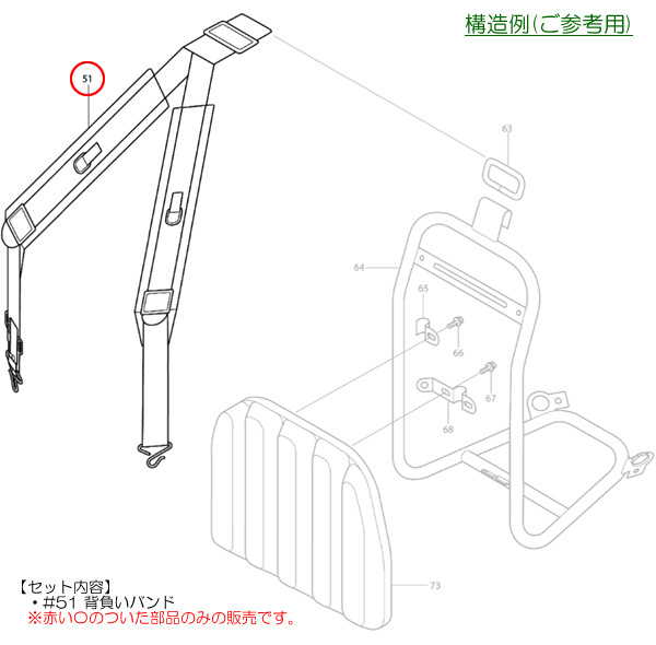 ޥ(makita) 餤ХB 鼰ʧ MEM434R/MEM434RT