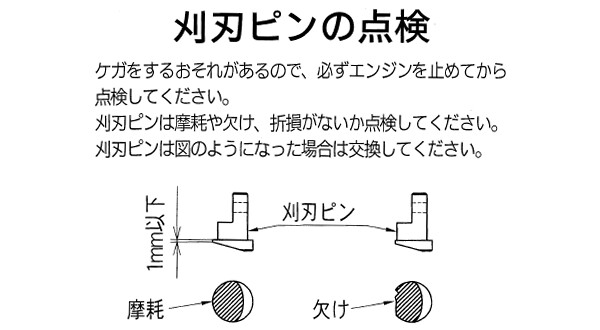 Zenoah(Υ) ϥåF д ZGC402EX-EZ()